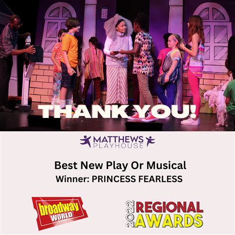 Matthews Playhouse Wins 'Favorite Local Theatre' and More at 2022 ...