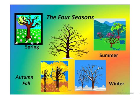 Four Seasons Display Posters Teacher Made Twinkl 57 Off