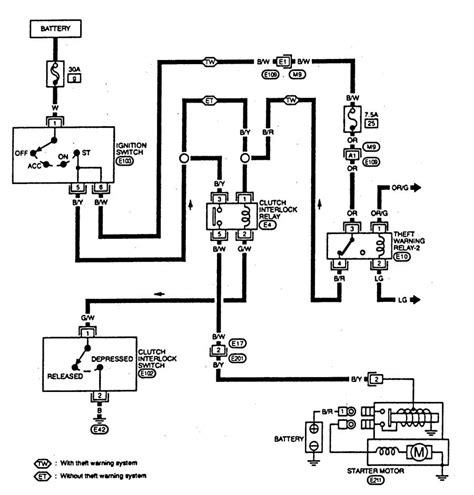 1995 Nissan 240sx Wiring Schematic Wiring Diagram