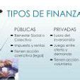 Tipos Y Clasificaci N De Las Finanzas