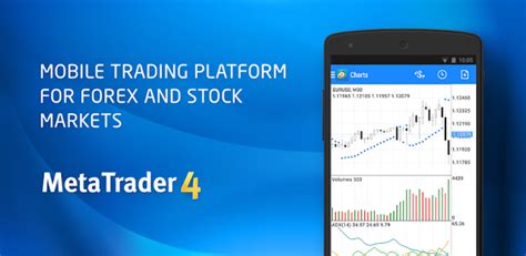 Metatrader Forex Trading Apps On Google Play