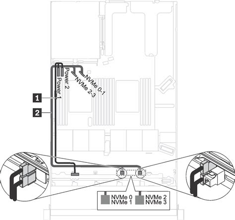 Backplane For Ten Inch Hot Swap Drives ThinkSystem SR Lenovo Docs