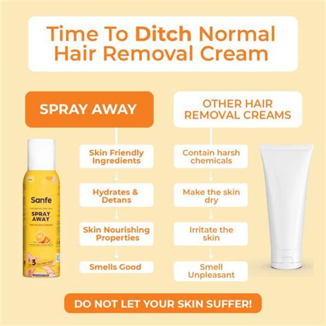 Sanfe Spray Away Hair Removal Spray For Bikini Legs Arms UnderArm Removes Hair In 10