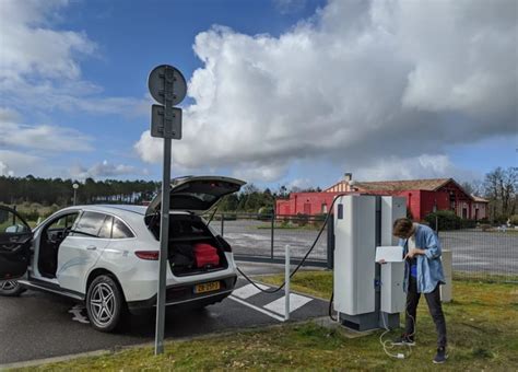 Cómo Cargar tu Coche Eléctrico en Madrid Guía Completa