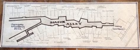 Illustrated Map Of Diagon Alley