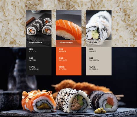 Sushi Panda on Behance