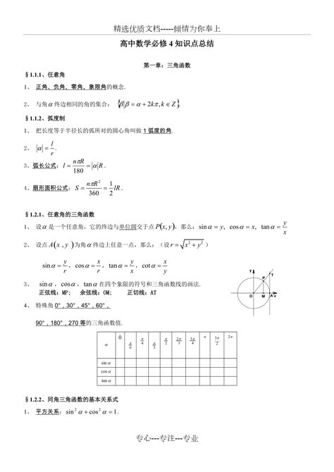 新课标人教a版高中数学必修4知识点总结共13页