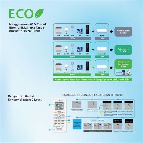 Harga Jual PANASONIC PU5XKJ AC SPLIT 1 2 PK INVERTER Selka Id