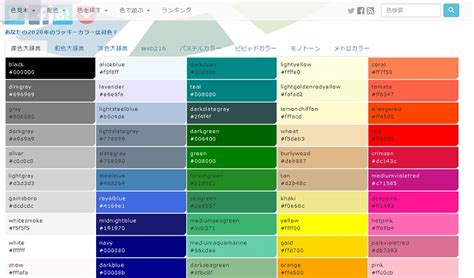 カラーコードメーカーをつくる 鳩でもわかるc