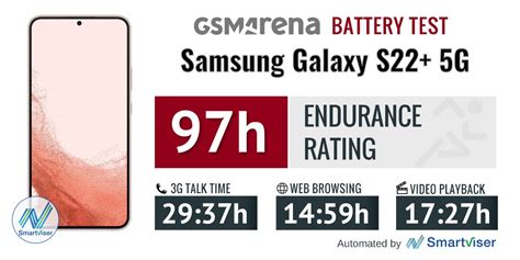 Samsung Galaxy S Review Display Battery Life Charging Speed Speakers