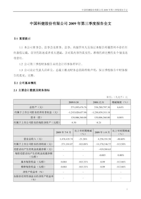 St 科 健：2009年第三季度报告