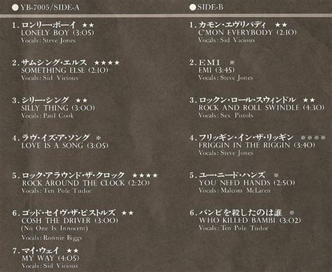 God Save The Sex Pistols The Great Rock N Roll Swindle Japanese Rare Pressing