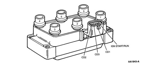 Ford F Spark Plug Wiring Q A Firing Order Diagrams