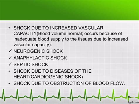 SHOCK | PPT | Free Download