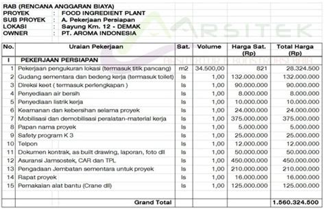 Contoh Perhitungan Mudah Rab Pekerjaan Pondasi Perpusteknik Riset The