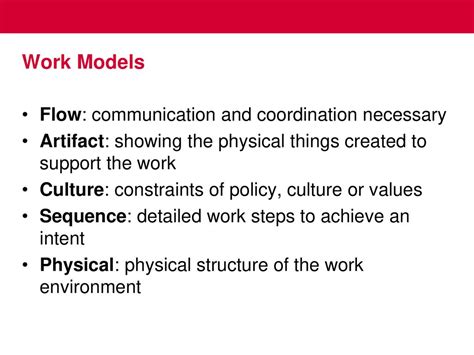 Cs Empirical Methods In Hcc Ethnography Contextual Inquiry Ppt