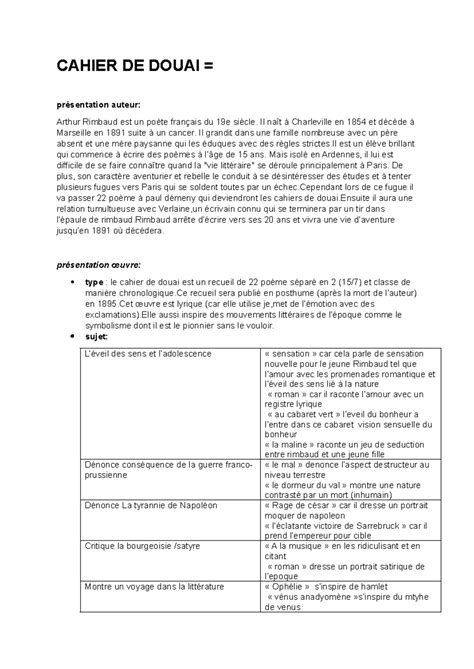 Cahiers De Douai 3