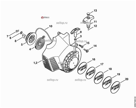 Understanding The Stihl Bg Parts Diagram A Comprehensive Guide