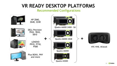 NVIDIA's New Quadro VR Ready Program Targets Enterprise - PC Perspective