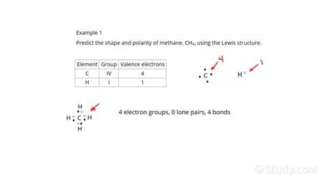 How To Predict The Shape And Polarity Of Molecules From Lewis Structures Chemistry