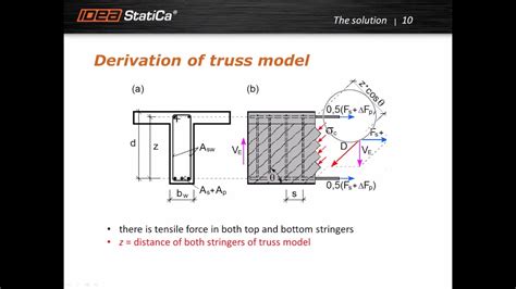 IDEA StatiCa RCS Shear And Interaction Design YouTube