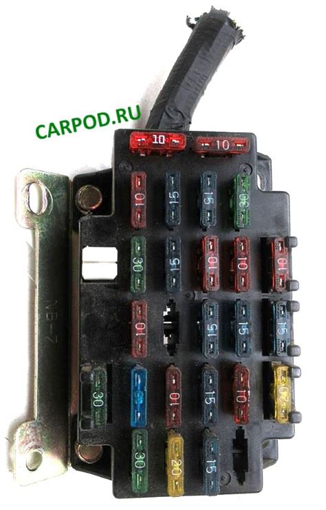 Предохранители Киа Спортейдж (JA), 1994 - 2006