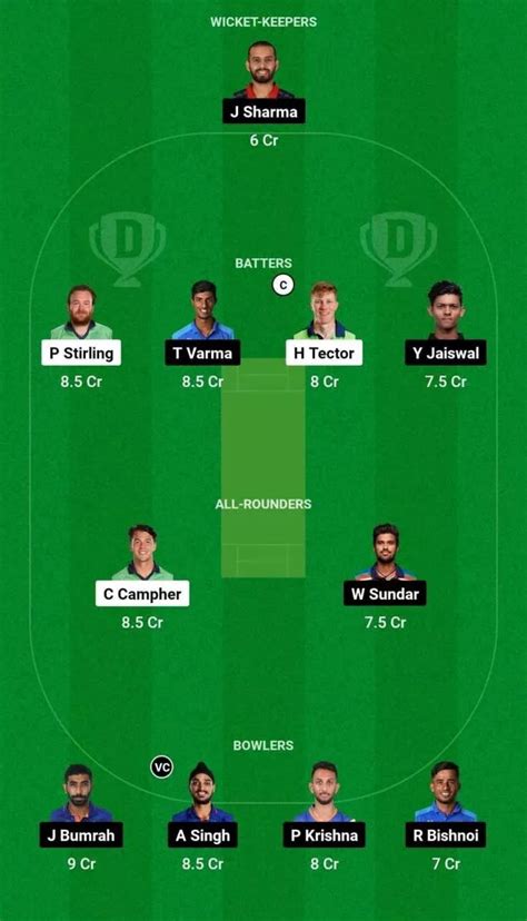 Ind Vs Ire Dream11 Prediction Dream11 Playing Xi Today 1st T20i