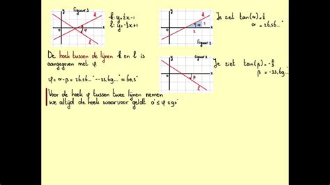 De Hoek Tussen Twee Lijnen Havo B H7 1B YouTube