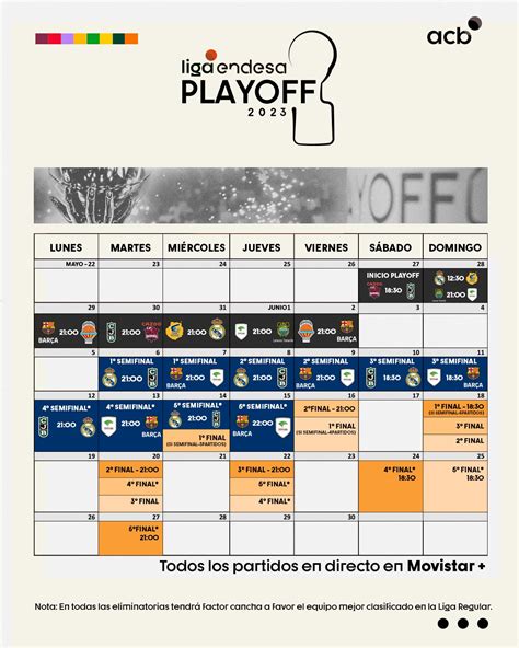 Fechas Playoff Liga Endesa 2023 | ACB.COM