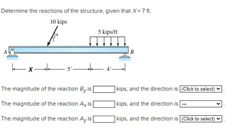 Solved Determine The Reactions Of The Structure Given