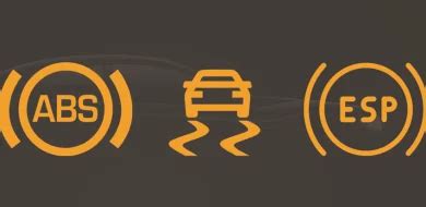 O Que Significa A Sigla Abs - ABS, ESP e ASR: o que significam as siglas? - Blogaragem - Blogaragem