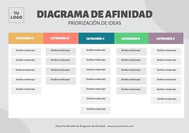 Crea Un Diagrama De Afinidad Online