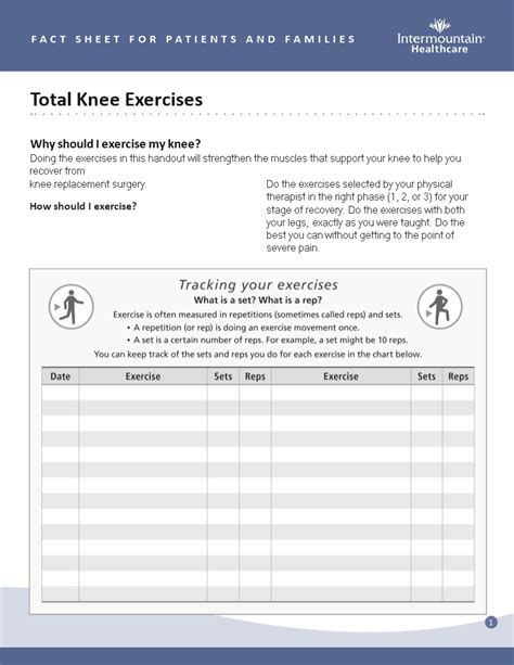 Knee Chart