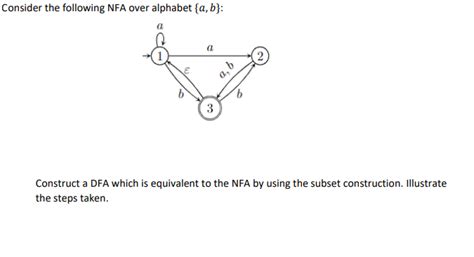 Solved Consider The Following NFA Over Alphabet A