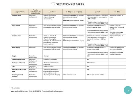 Tableau récapitulatif des prestations et tarifs Pellmell Déco