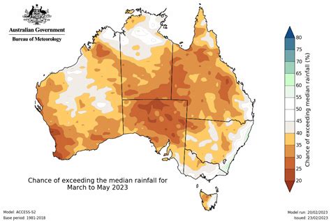 Dry and warm autumn outlook for Australia | DTN APAC