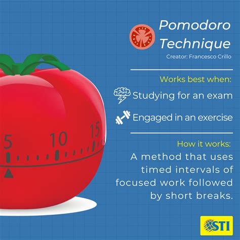 A Student S Guide To Effectively Mastering Time Sti College