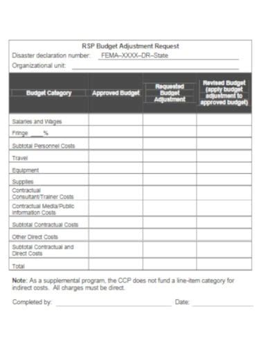 19 Department Budget Templates Pdf Word Pages Excel Numbers