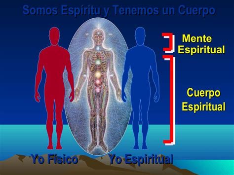 Somos Esp Ritu Y Tenemos Un Cuerpo Mente Espiritual Cuerpo Espiritual