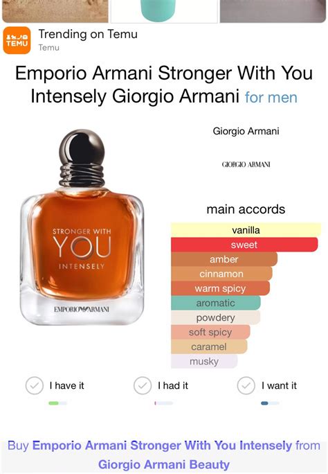 Where To Buy SWY Intensely R Colognes