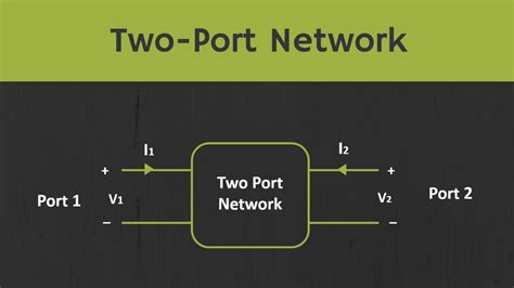 Two Port Network Parameters Pdf