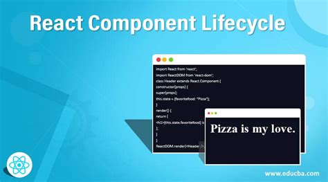 When Does A Component Lifecycle Start