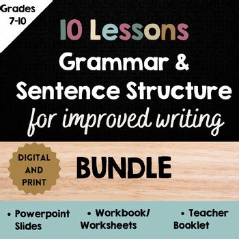 Grammar and Sentence Structure BUNDLE, Powerpoint, Worksheets, grades 7,8,9,10