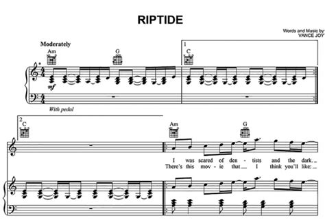 Vance Joy Riptide Free Sheet Music PDF For Piano The Piano Notes