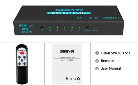 Amazon HDMI Switch SGEYR 5x1 HDMI Switcher 5 In 1 Out HDMI Switch