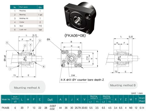 FKA06 Fixed Ballscrew Support Units C3 Quality DamenCNC B V