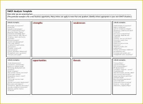 Free Swot Chart Template Of 40 Powerful Swot Analysis Templates ...