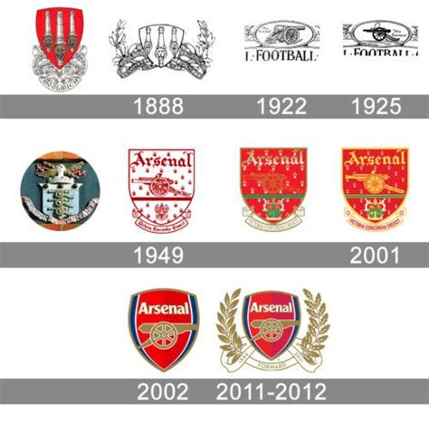 Arsenal Fc Badge Image