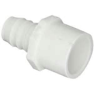 Spears Manufacturing Pvc Pipe Fittings Rhfs