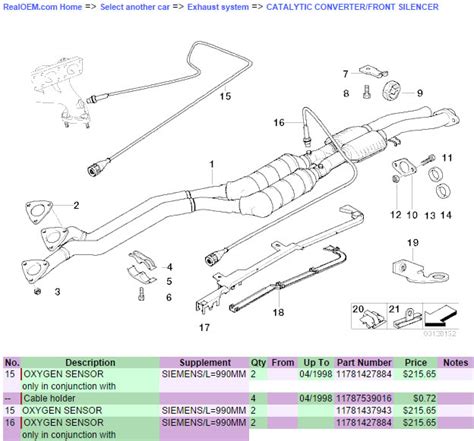 Bmw E O Sensor Location Diagram